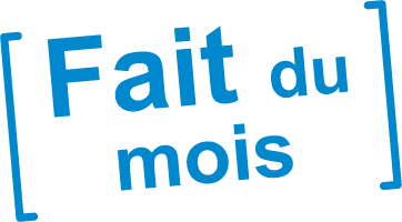 Fakt des Monats